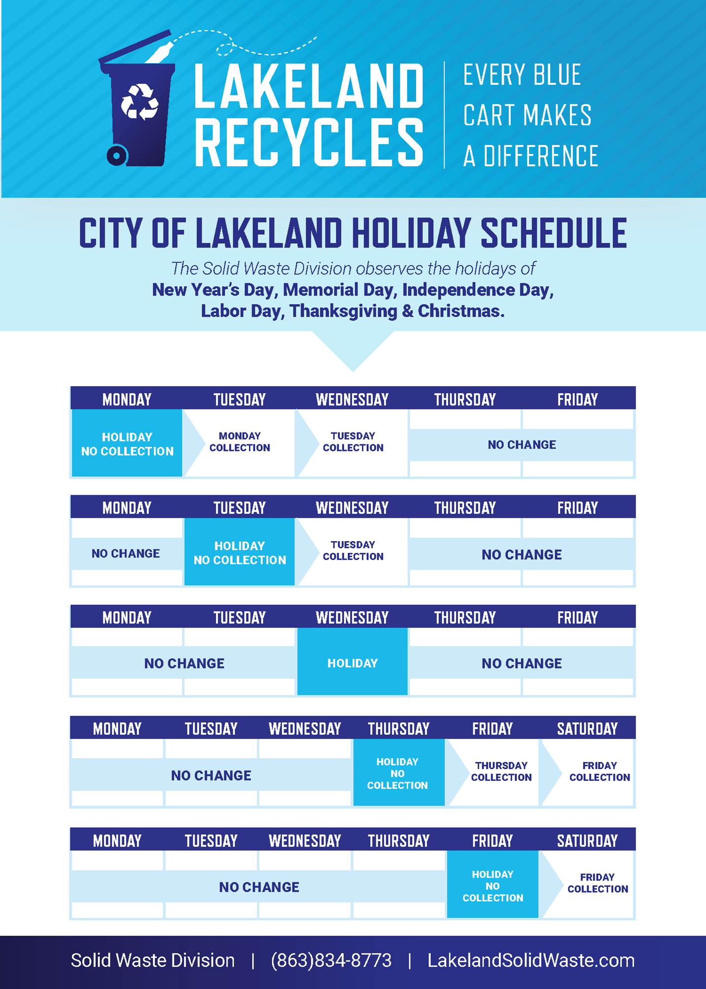 Holiday Schedule City of Lakeland