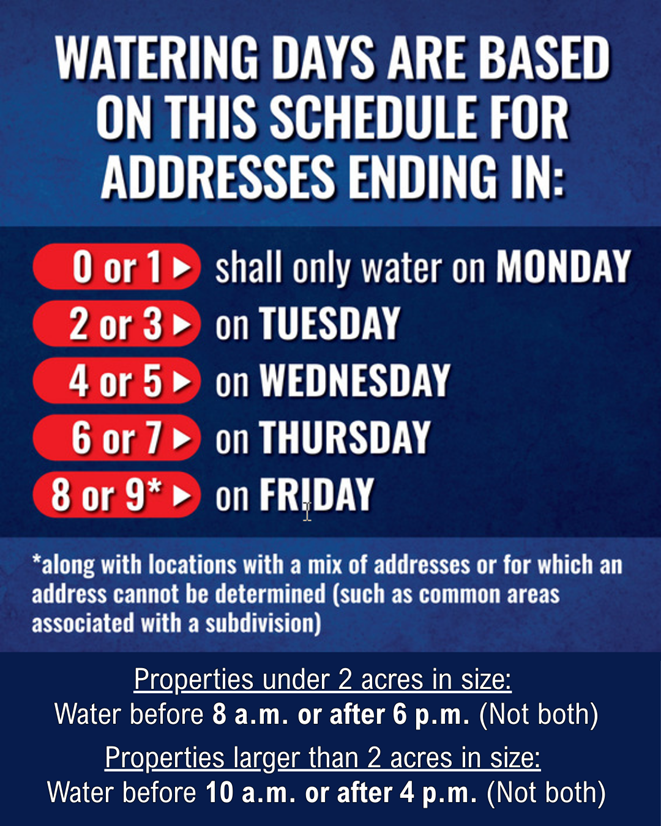 Phase II Water Shortage irrigation schedule by address number. Addresses ending in zero or one water on Monday. Two or three on Tuesday. Four or five on Wednesday. Six or seven on Thursday. Eight or nine on Friday. Locations without a discernible address may water on Friday only. Properties under 2 acres in size can water before 8 a.m. or after 6 p.m. Not both. Properties larger than 2 acres in size can water before 10 a.m. or after 4 p.m. But not both.