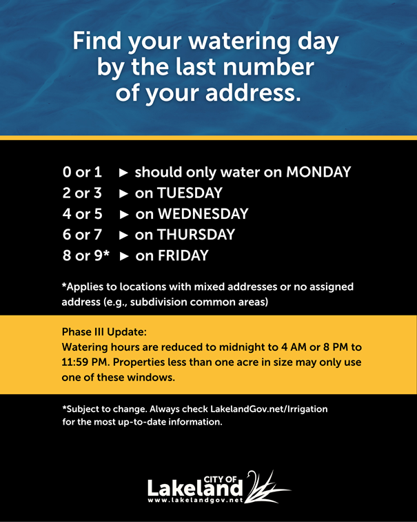 Watering Schedule Graphic