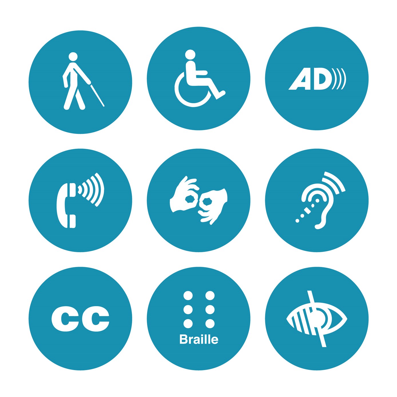 graphic of bubble icons representing various disabilities